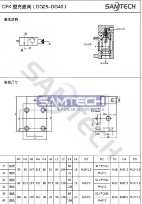 CFK型充液閥